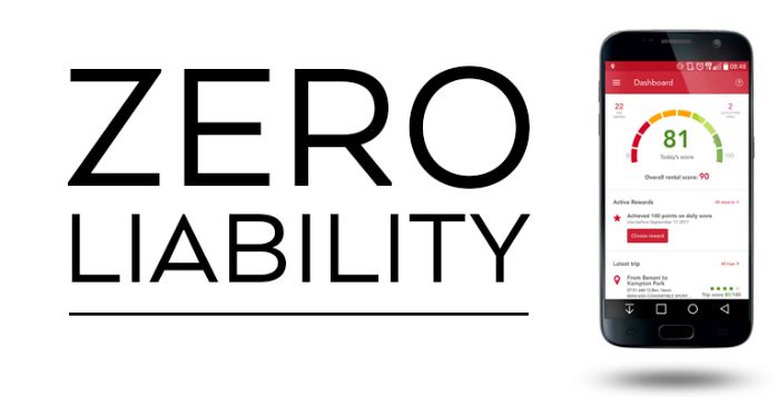 Avis Zero Liability Rates