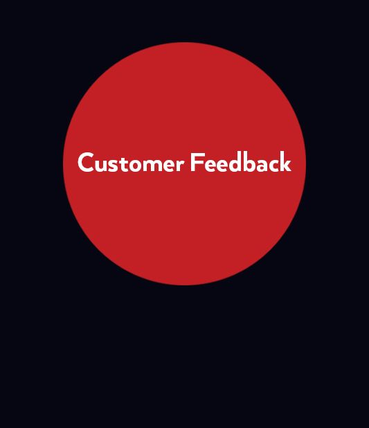 Avis Lebanon Car rental in Beirut, Lebanon Avis car hire Lebanon