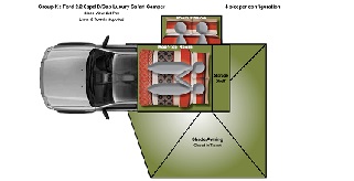 Group K Sleep Config