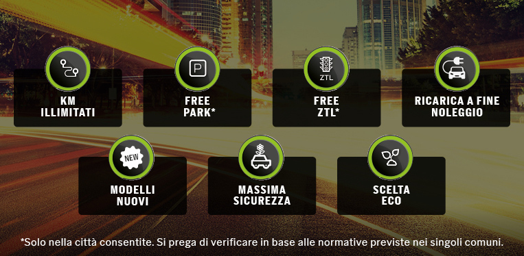 Vantaggi Noleggio Auto Elettrico