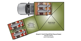 Group C Sleep Configuration